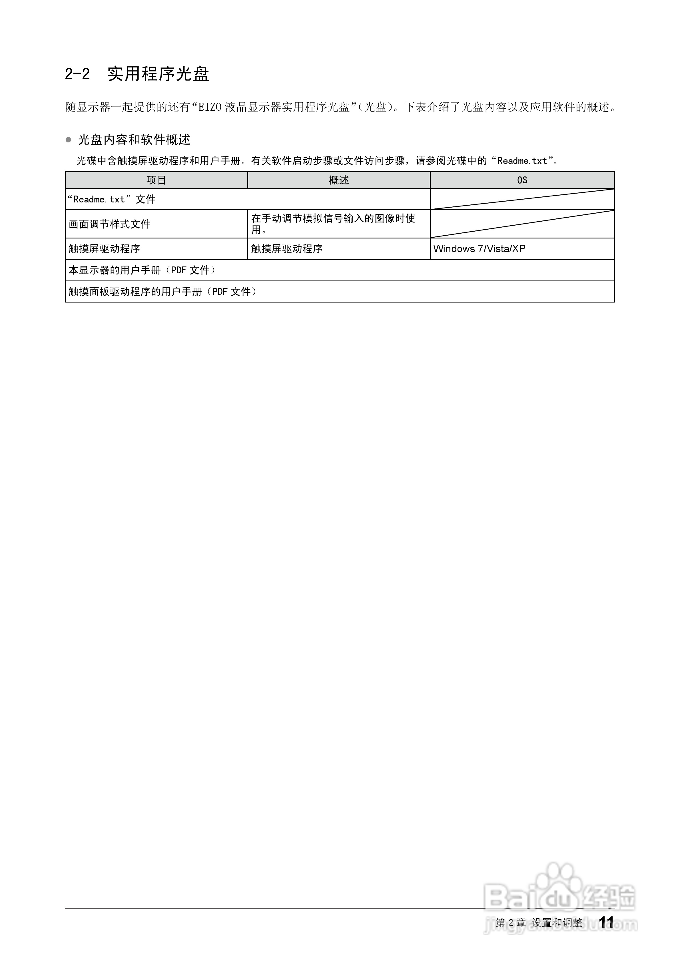 EIZO T1721接触屏彩色液晶显示器用户手册:[2]