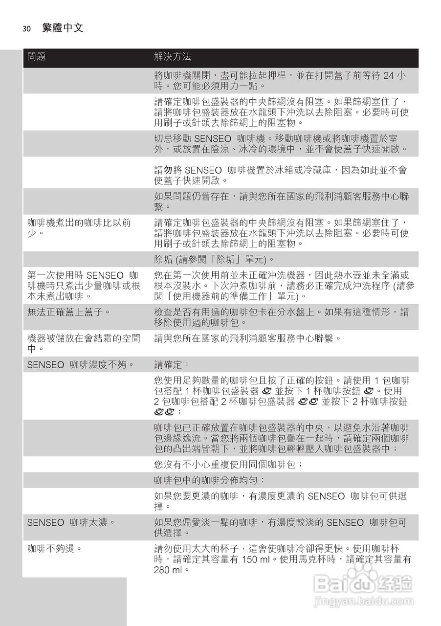 飞利浦HD7812咖啡壶使用说明书:[3]