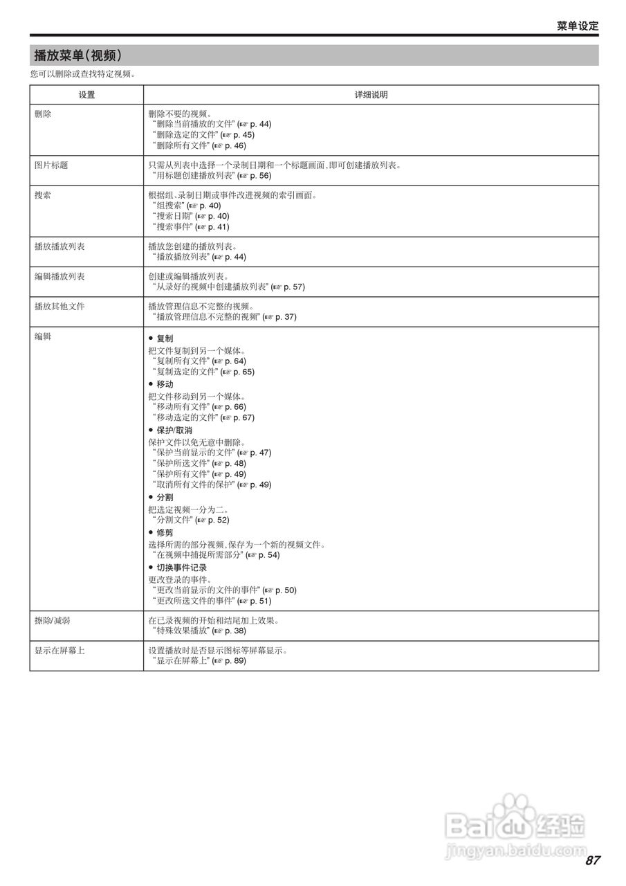 JVC GZ-HD520数码摄像机说明书:[9]