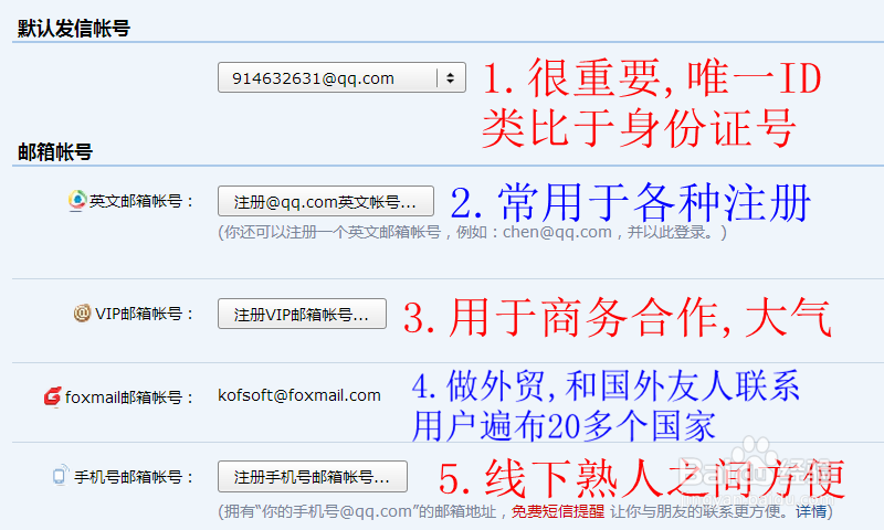 qq邮箱格式,qq邮箱格式怎么写,qq邮箱怎么写?