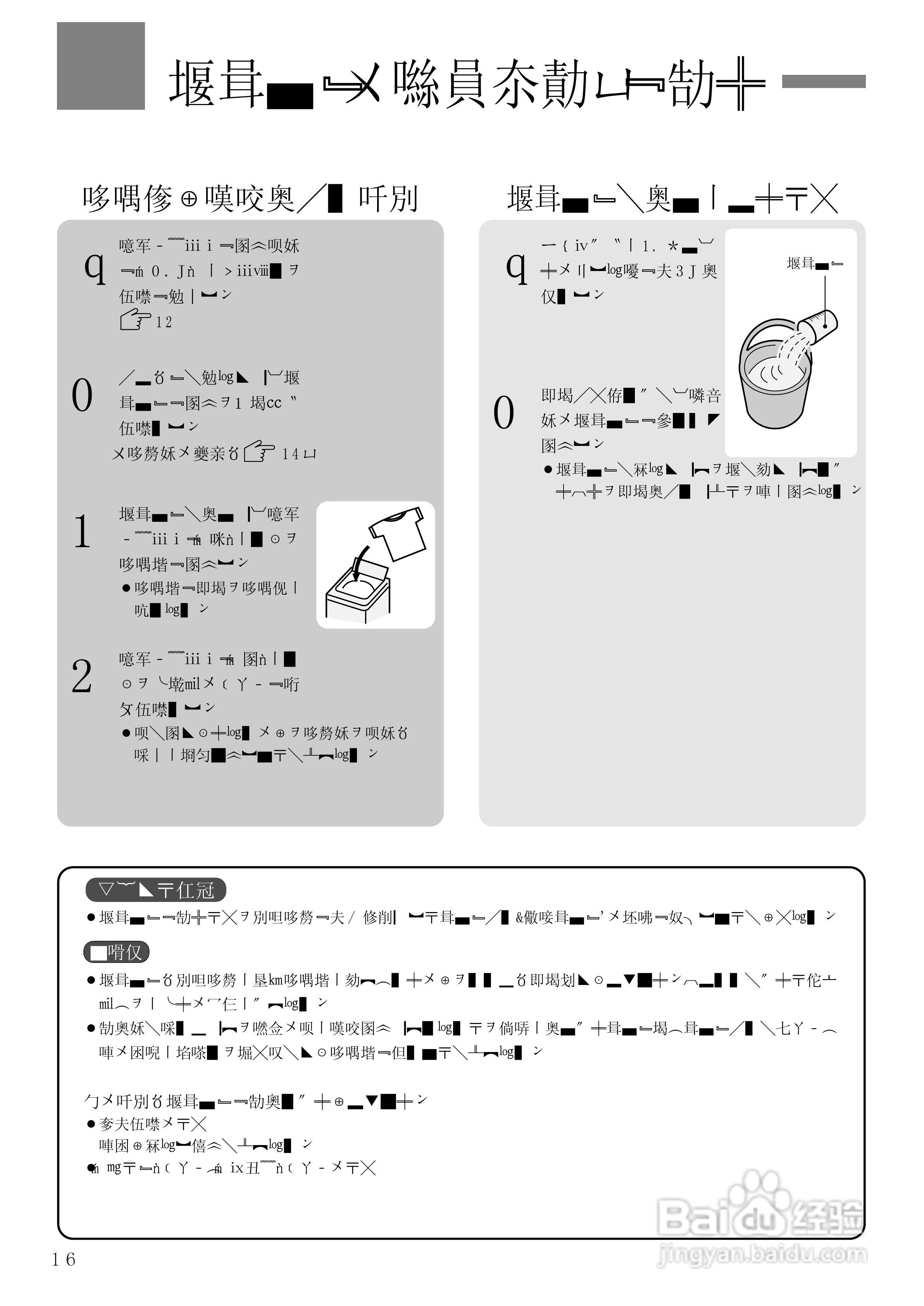 HITACHI NW-6SD全自动电器洗衣机说明书:[4]