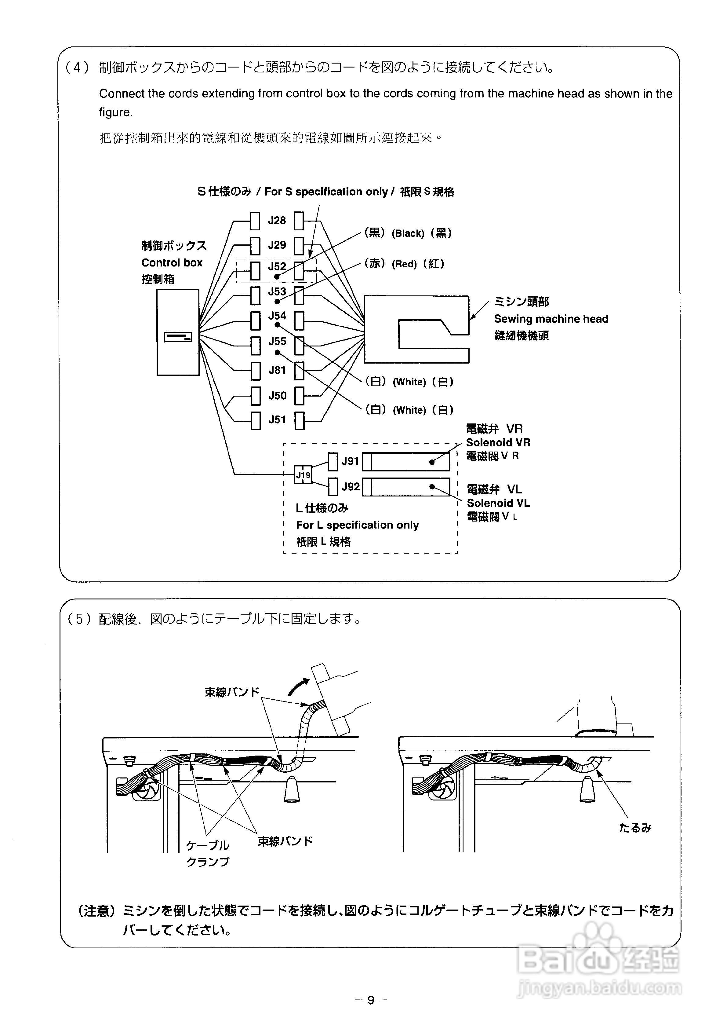 JUKI AMS-2150D花样机使用说明书:[2]