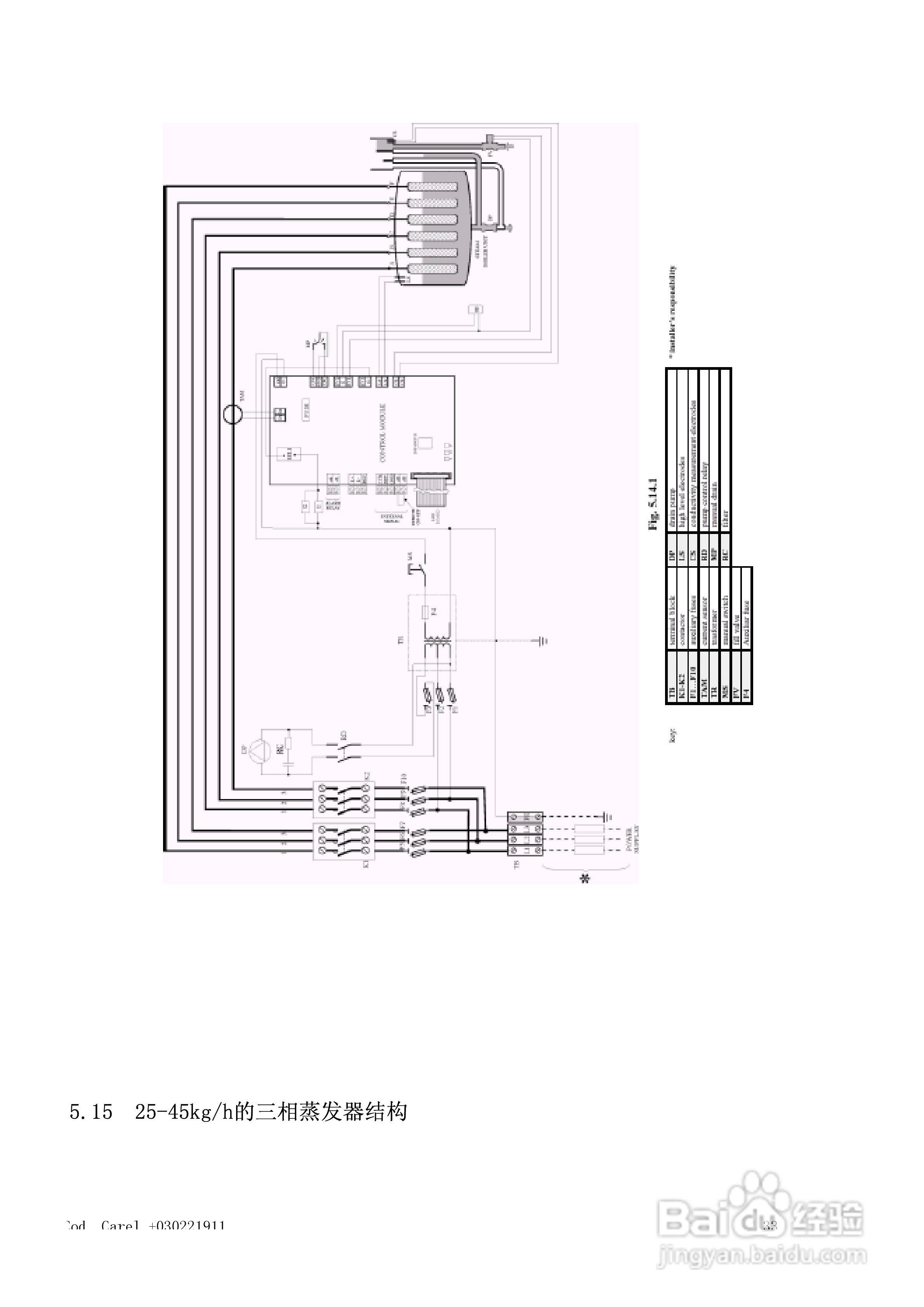 卡乐加湿器使用说明书:[4]