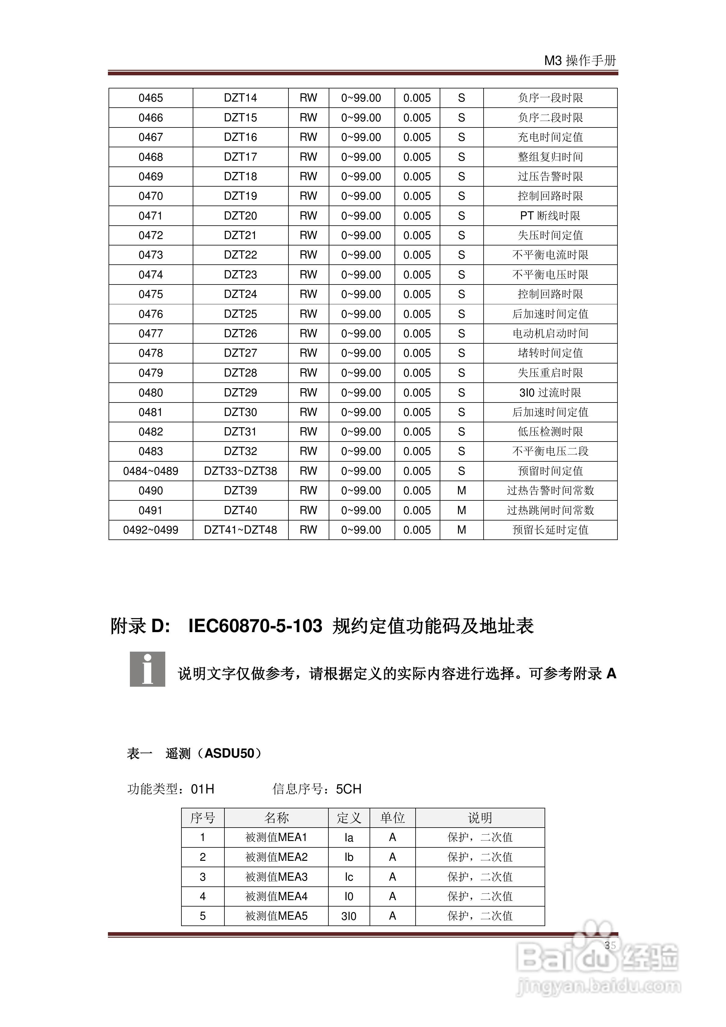 INIX M3系列可编程微机继电保护装置操作手册:[4]