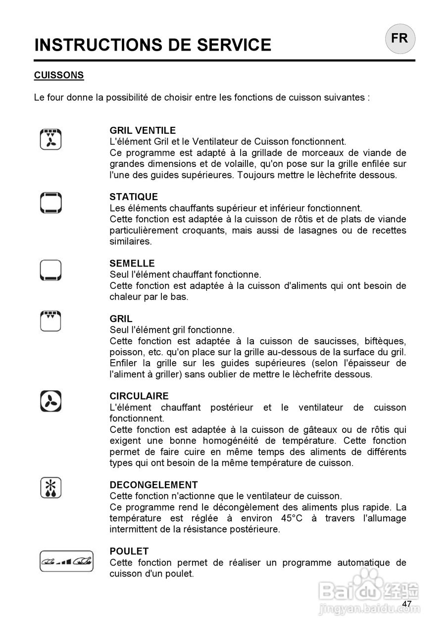 意大利Nardi FEA27D50XN型嵌入式电焗炉说明书:[5]