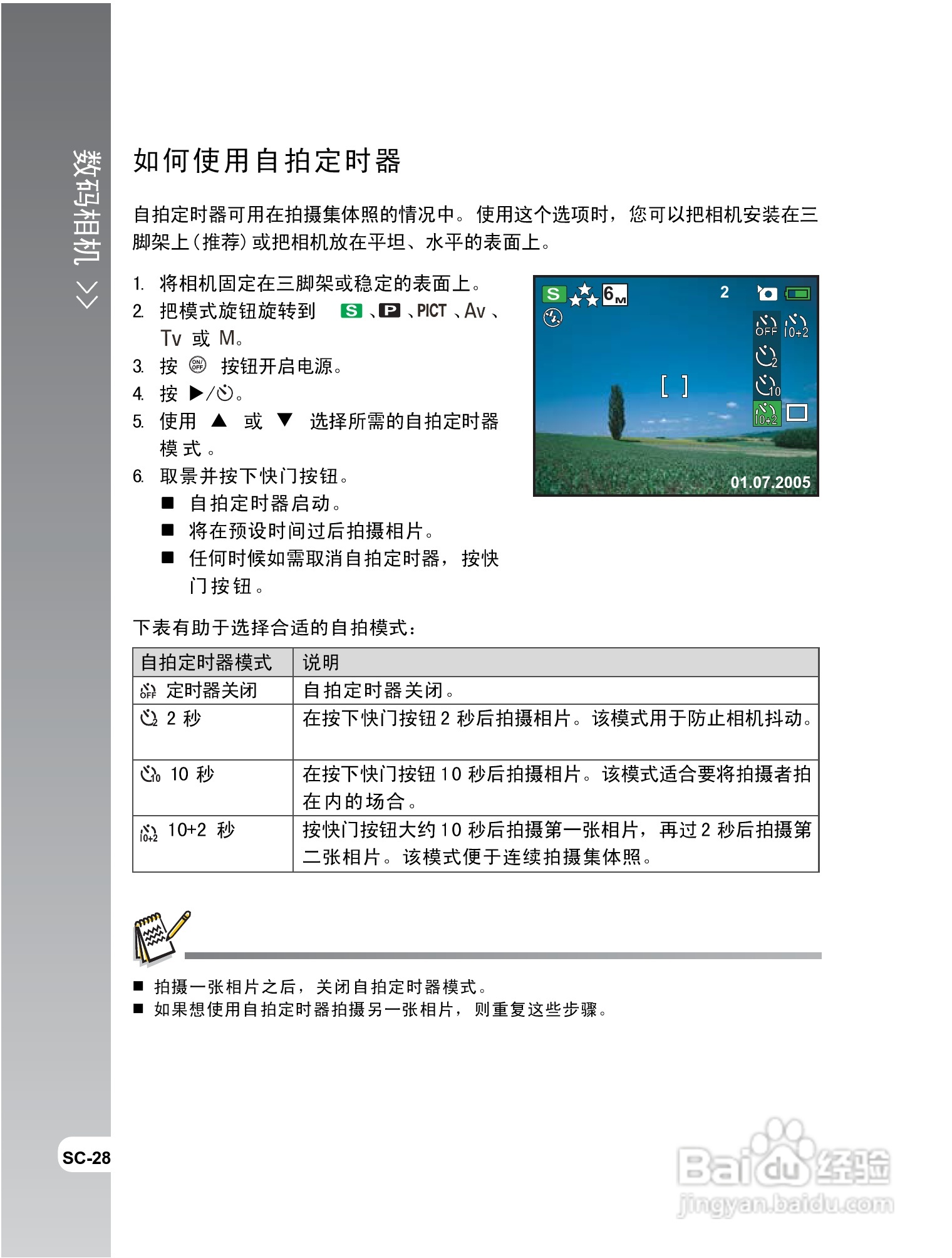 拍得丽IQ DIGITAL 68e型数码相机使用说明书:[3]