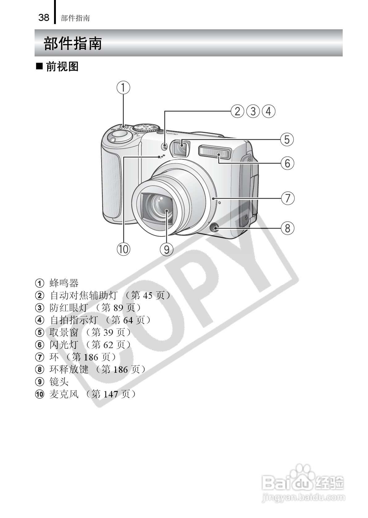 佳能PowerShot A650 IS数码相机使用说明书:[4]