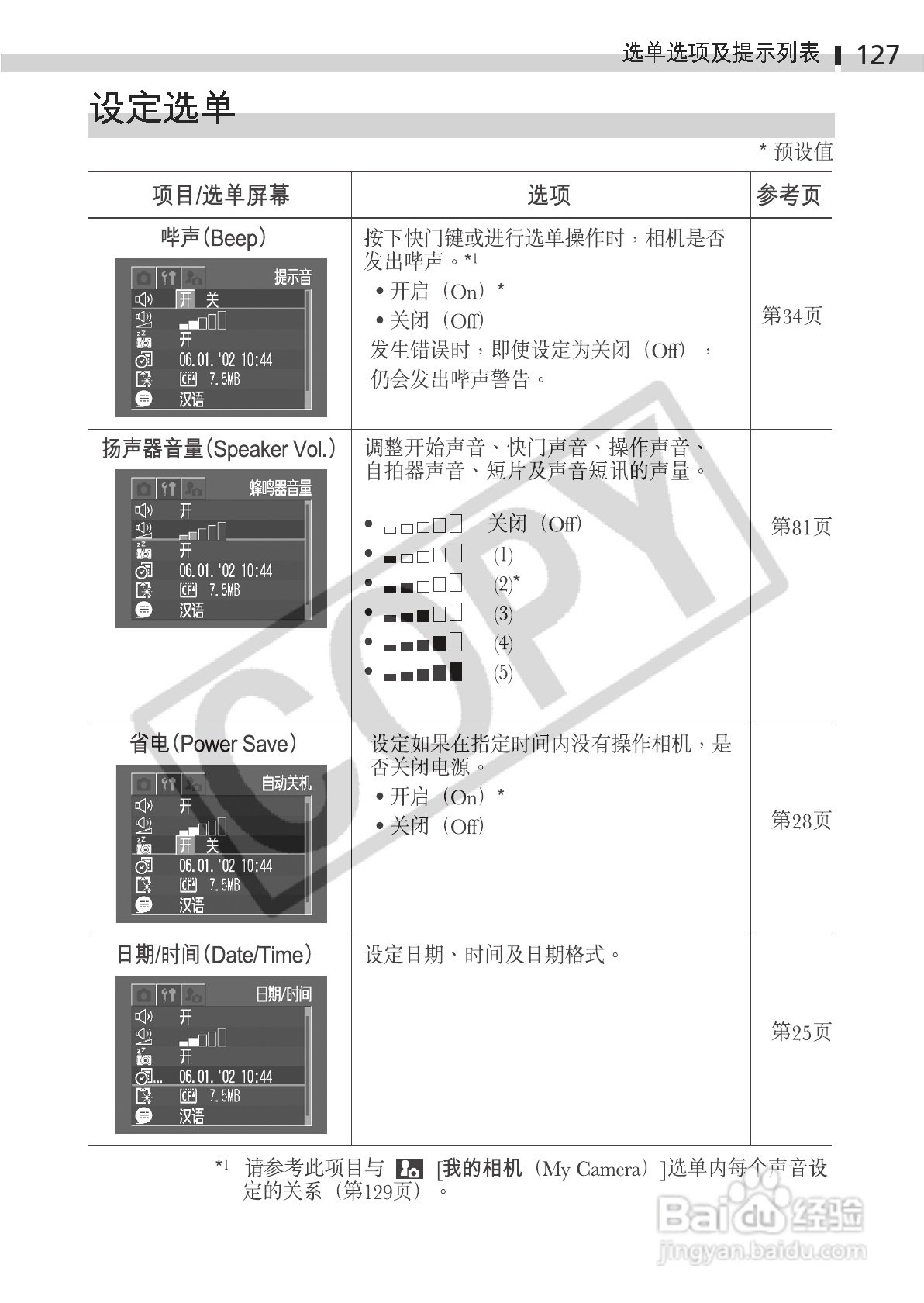 佳能DIGITAL IXUS 330数码相机使用说明书:[13]