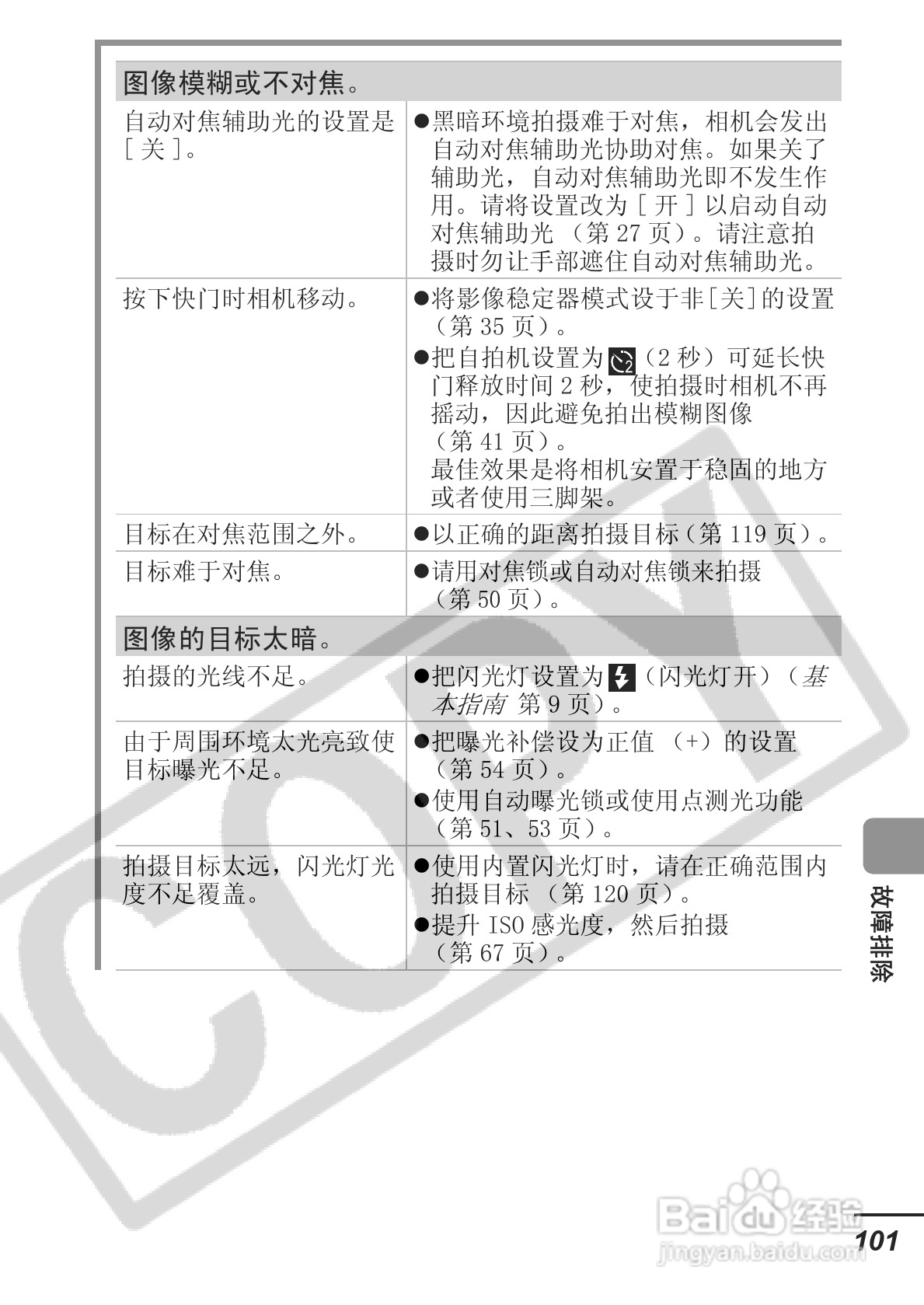 佳能ITAL IXUS 800 IS数码相机使用说明书:[11]