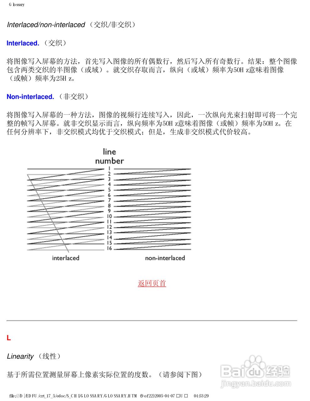 飞利浦107B50彩显使用说明书:[5]