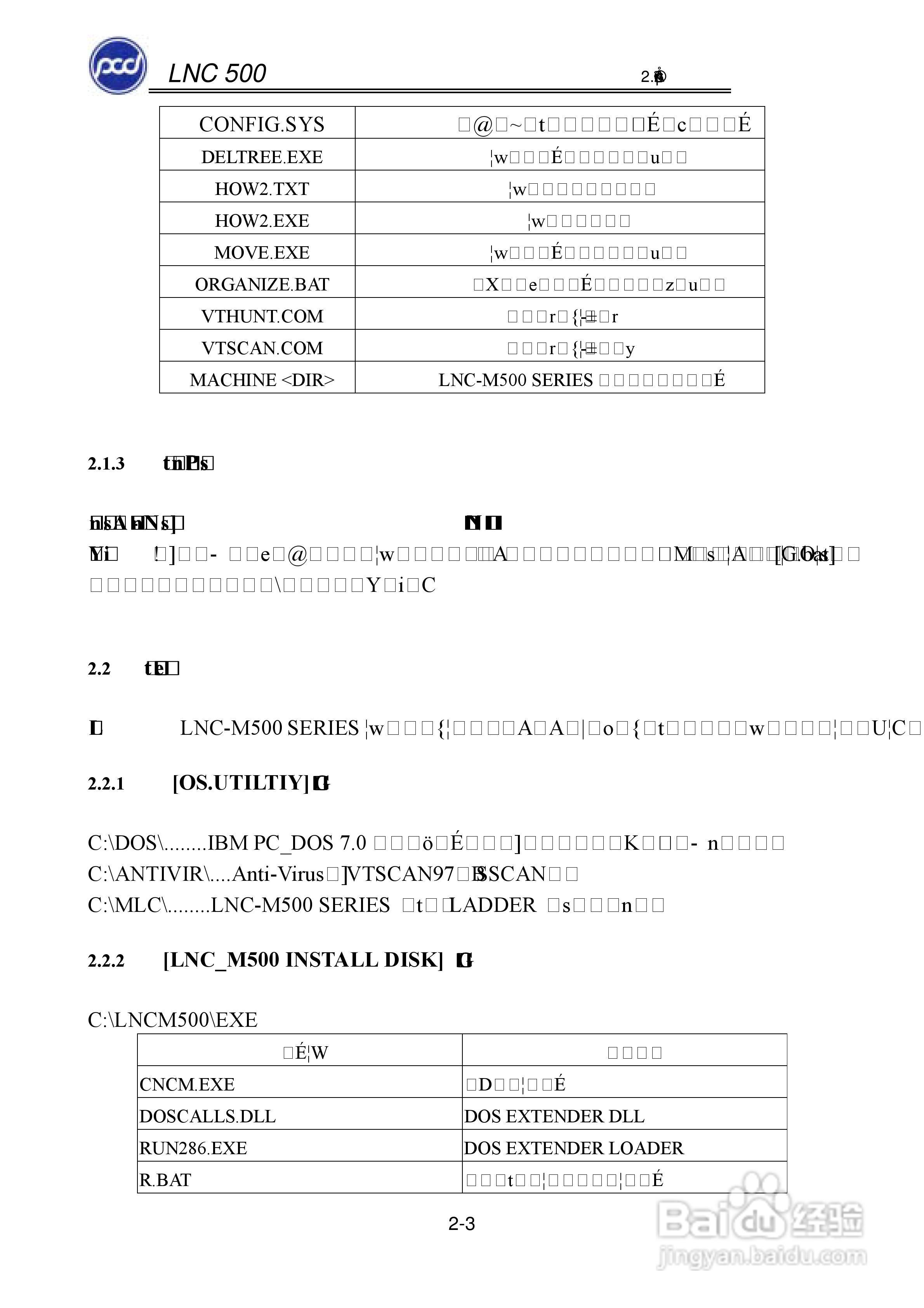 宝元科技LNC-M500系列铣床控制器维护手册:[1]