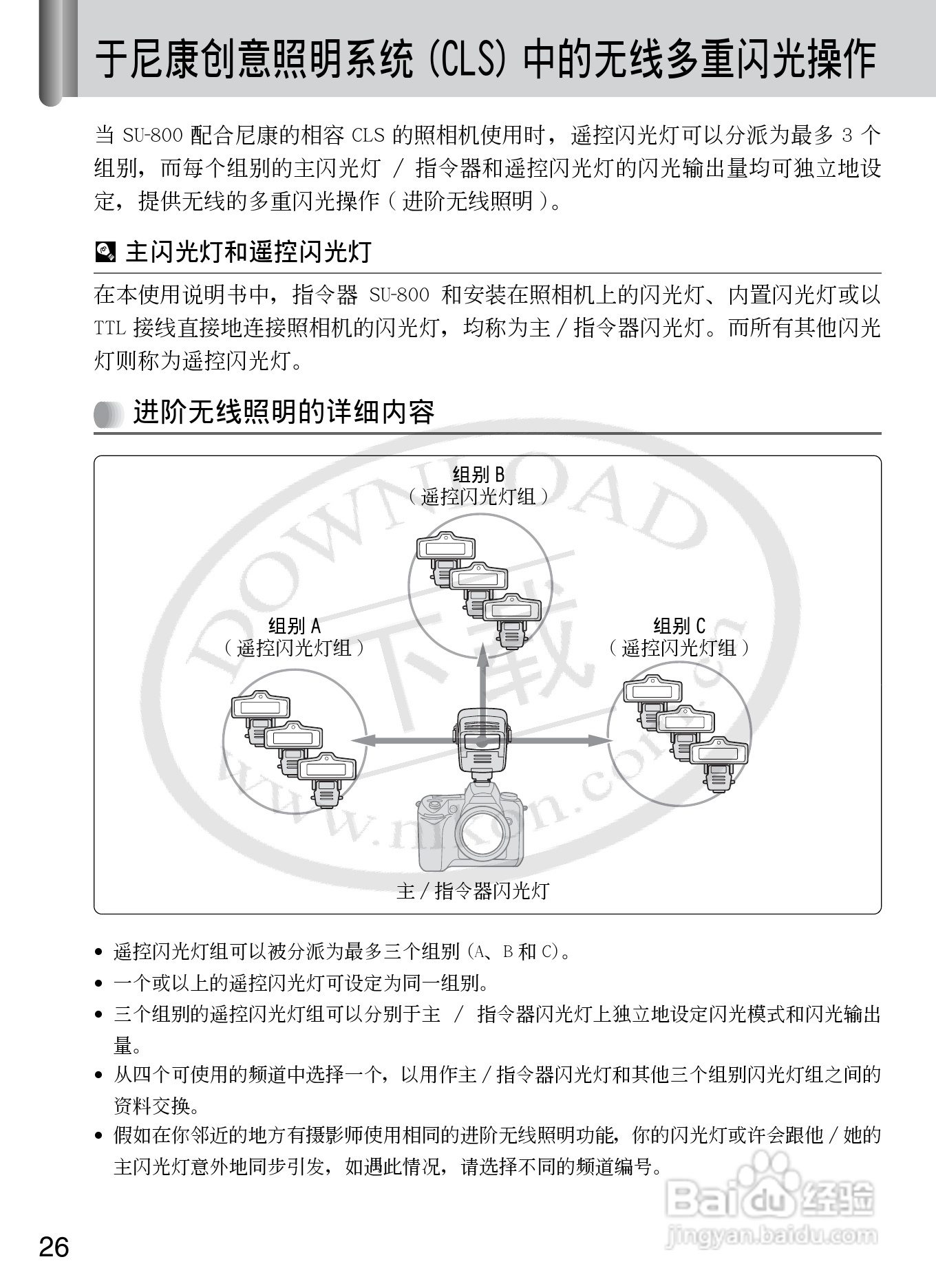 尼康SB-R200数码相机使用说明书:[3]