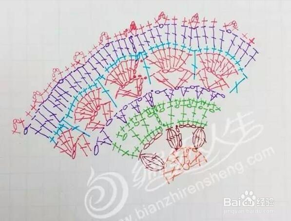 曼陀罗花钩法教程