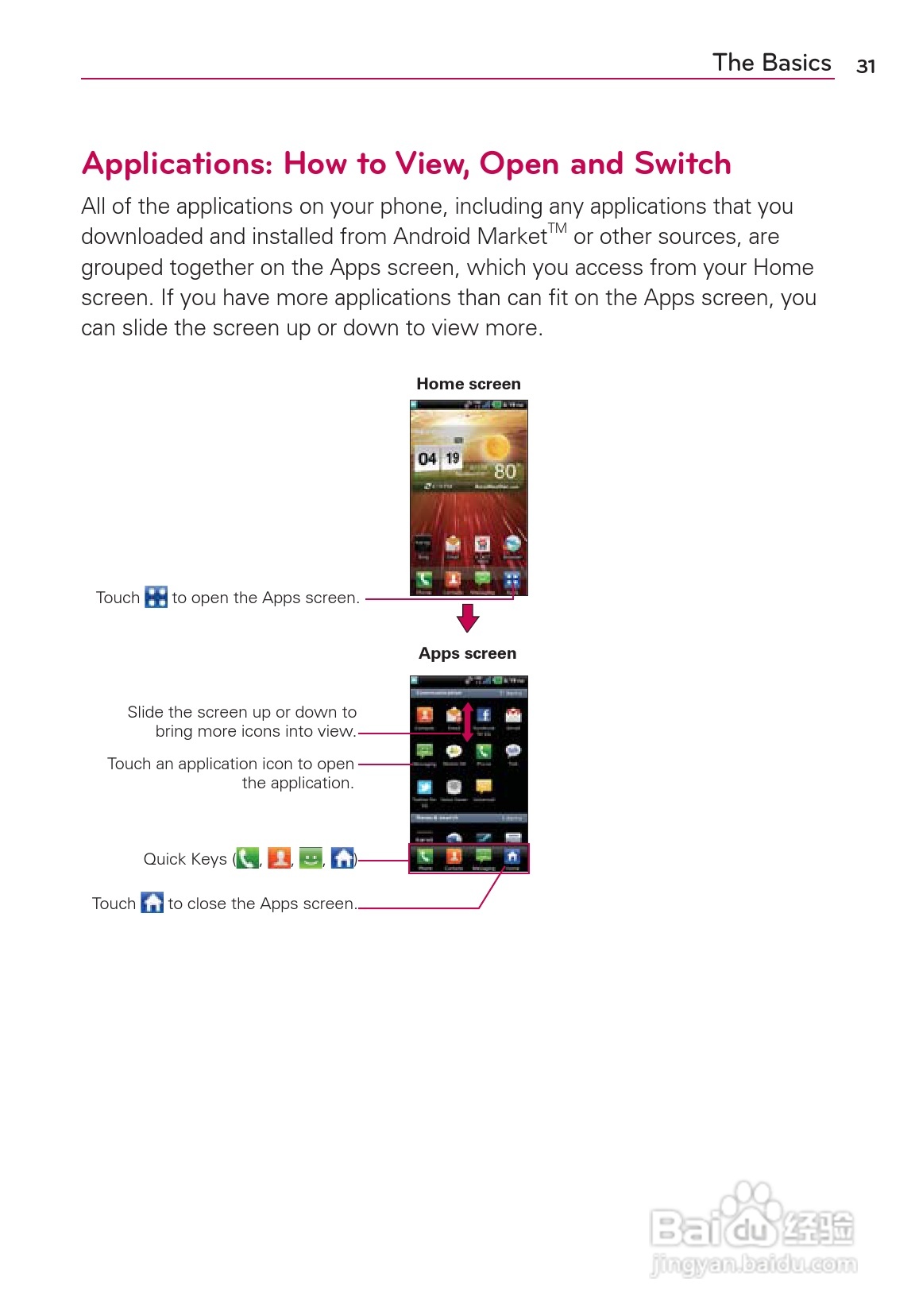 LG Rvolution VS910手机说明书:[4]