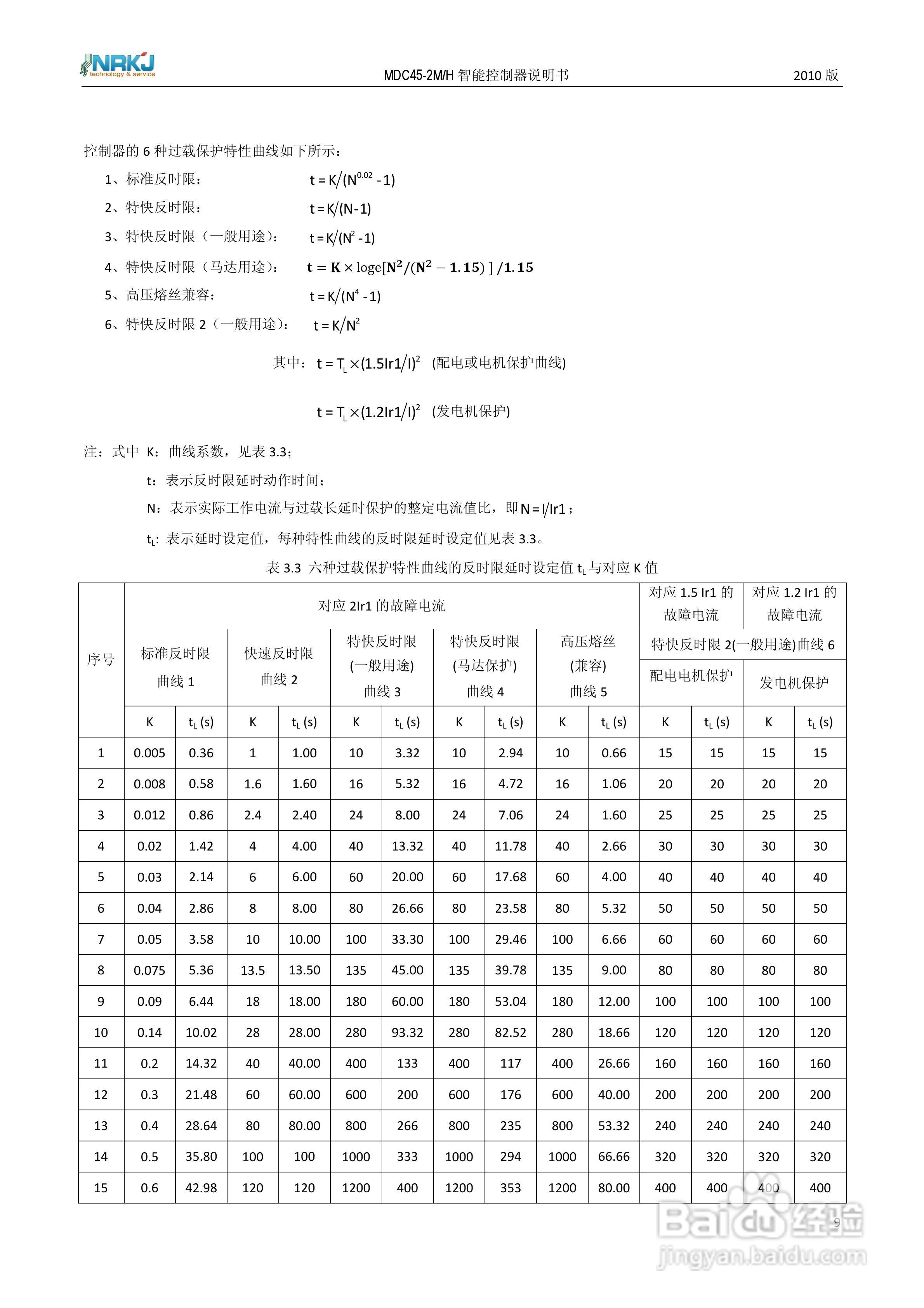 MDC45-2M/H 智能型控制器使用说明书:[1]
