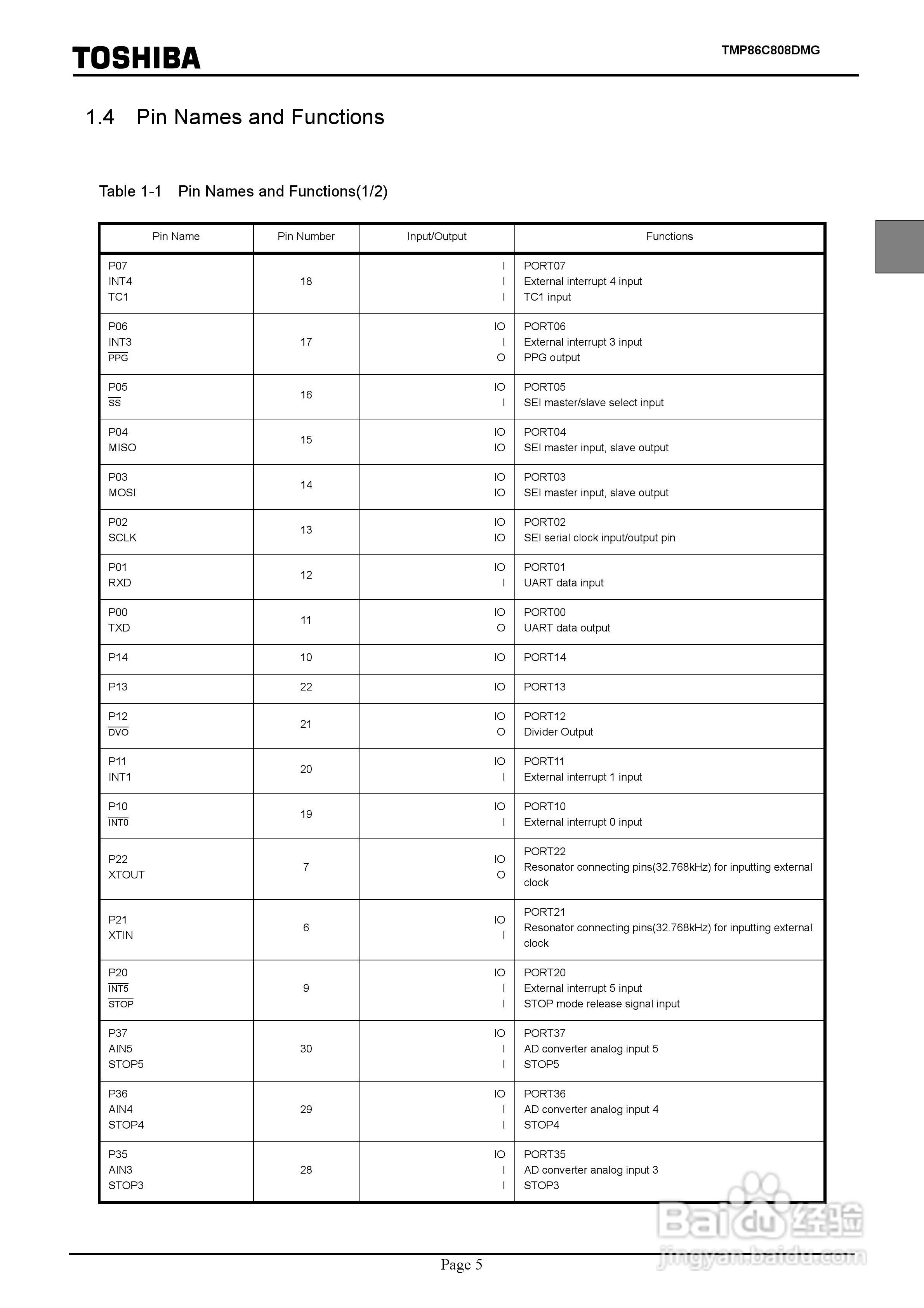 TOSHIBA TMP86C808DMG微处理器说明书:[2]