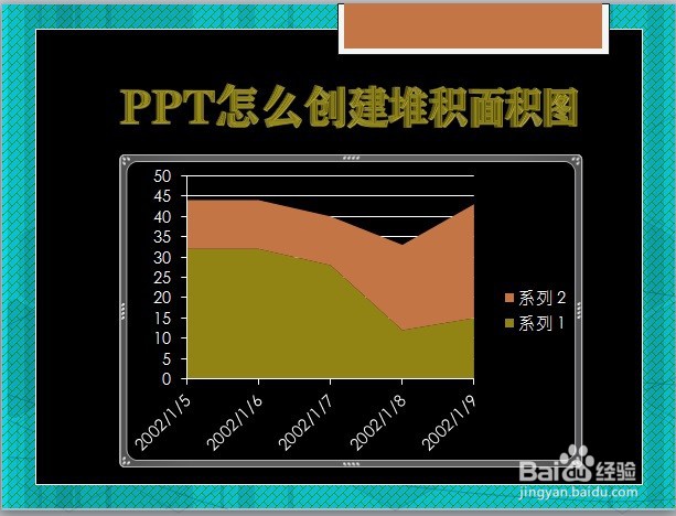 PPT怎么创建堆积面积图