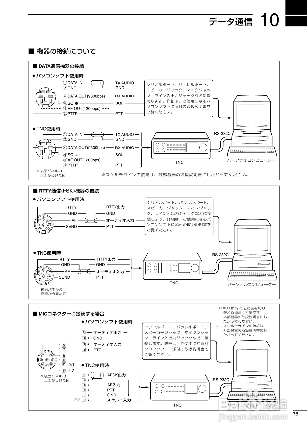 ICOM IC-7400台式短波电台使用说明书:[5]