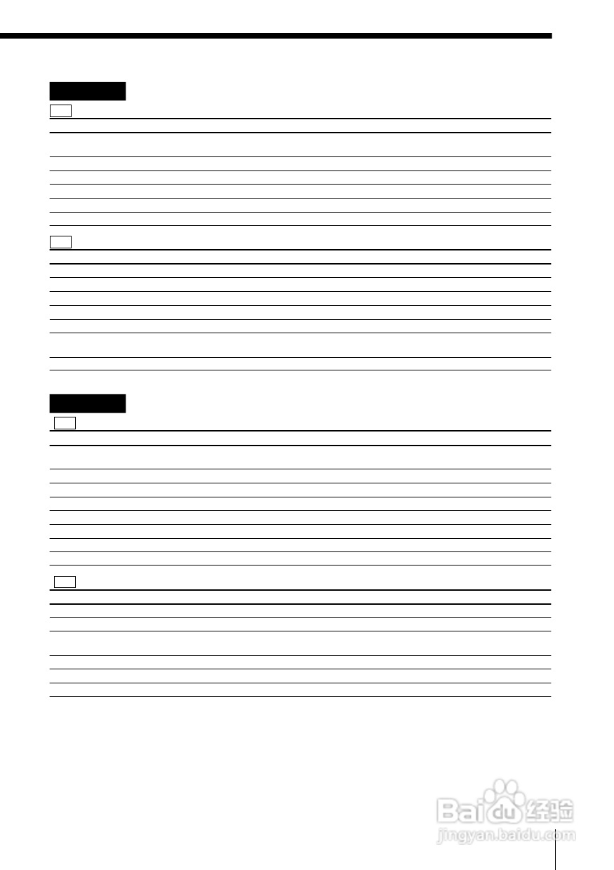 SONY WX-7000MD汽车音响主机说明书:[4]