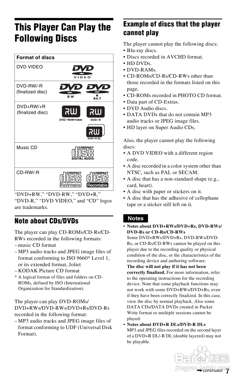 SONY DVP-FX820播放器说明书:[1]
