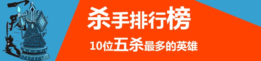 【木木周刊】LOL杀手排行榜，十位五杀最多英雄