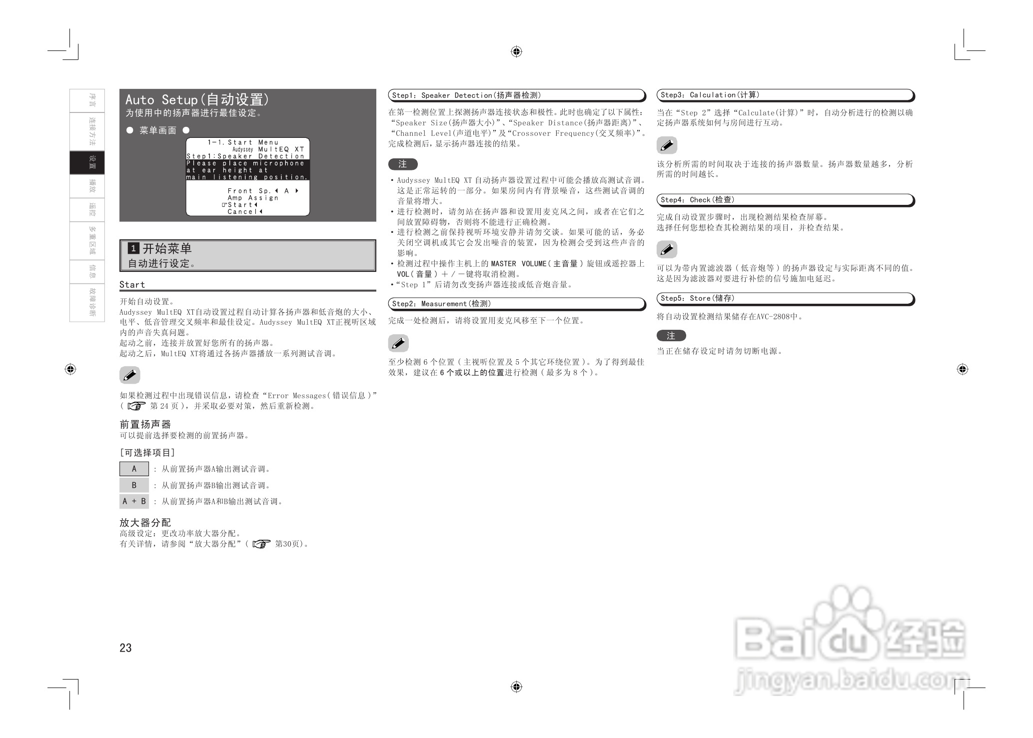 DENON AVC-2808环绕音效扩大机说明书:[2]