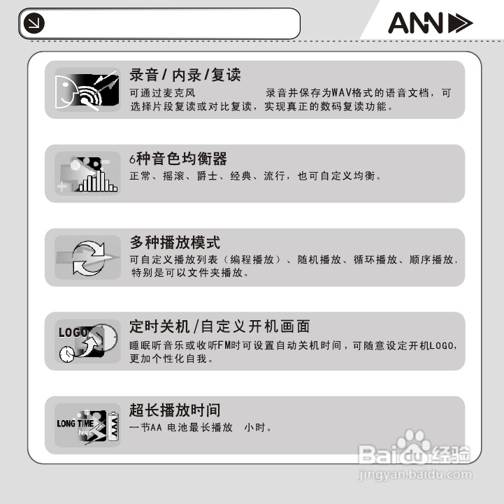 ANN FM-60播放器用户手册:[1]