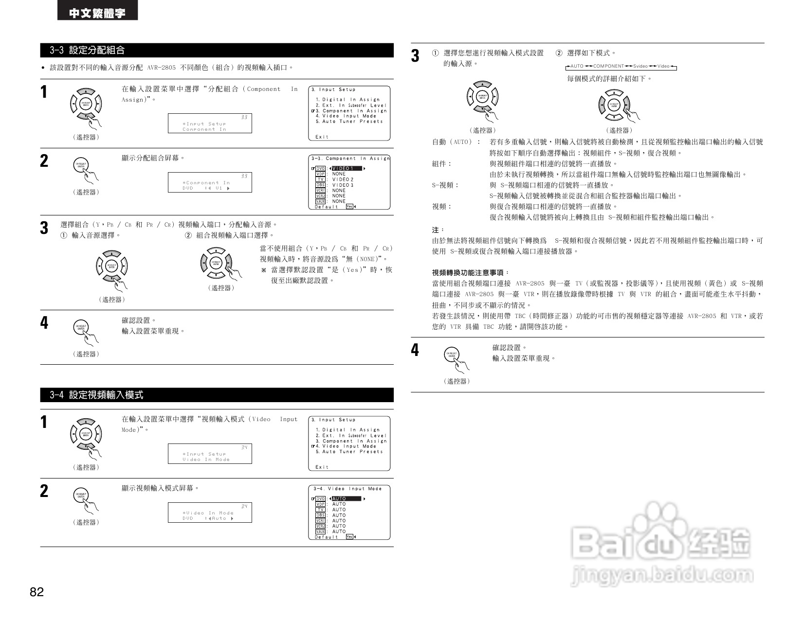 DENON AVR-2805收音环绕扩音机操作说明书:[5]