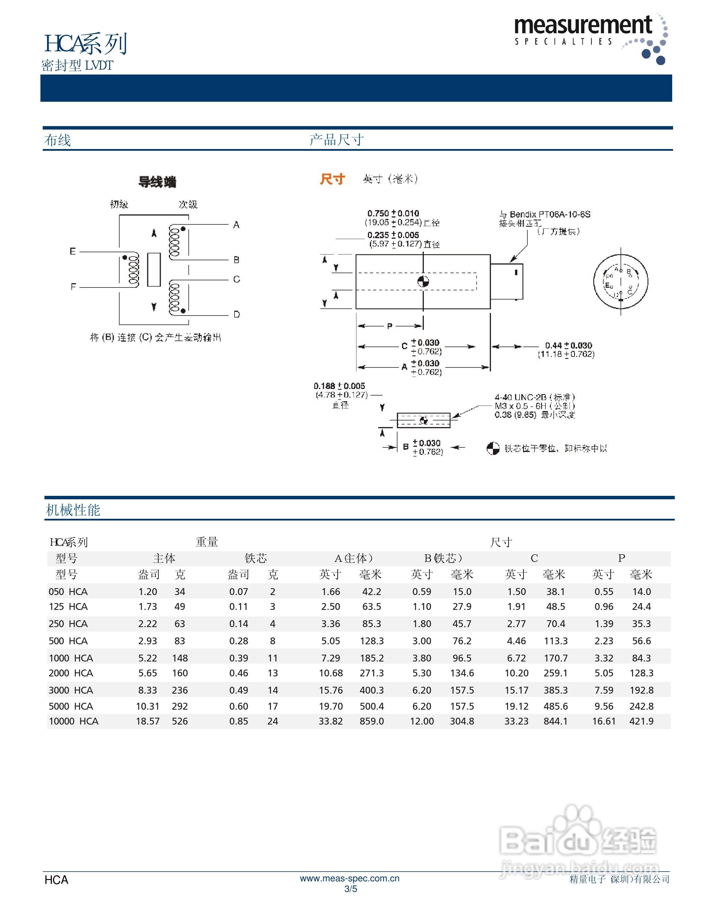 MEAS-精量电子HCA系列位移传感说明书