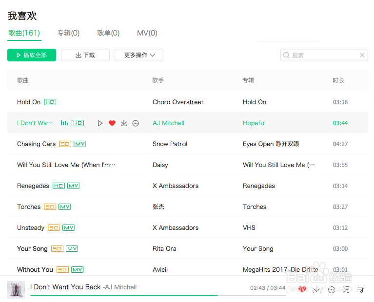 如何原谅父母的怪异脾气