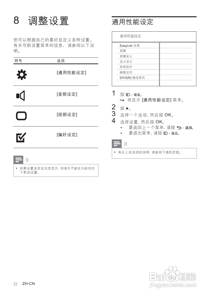 PHILIPS HTS3378家庭影院用户手册:[2]