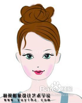 教你轻松应付6种脸型的腮红画法