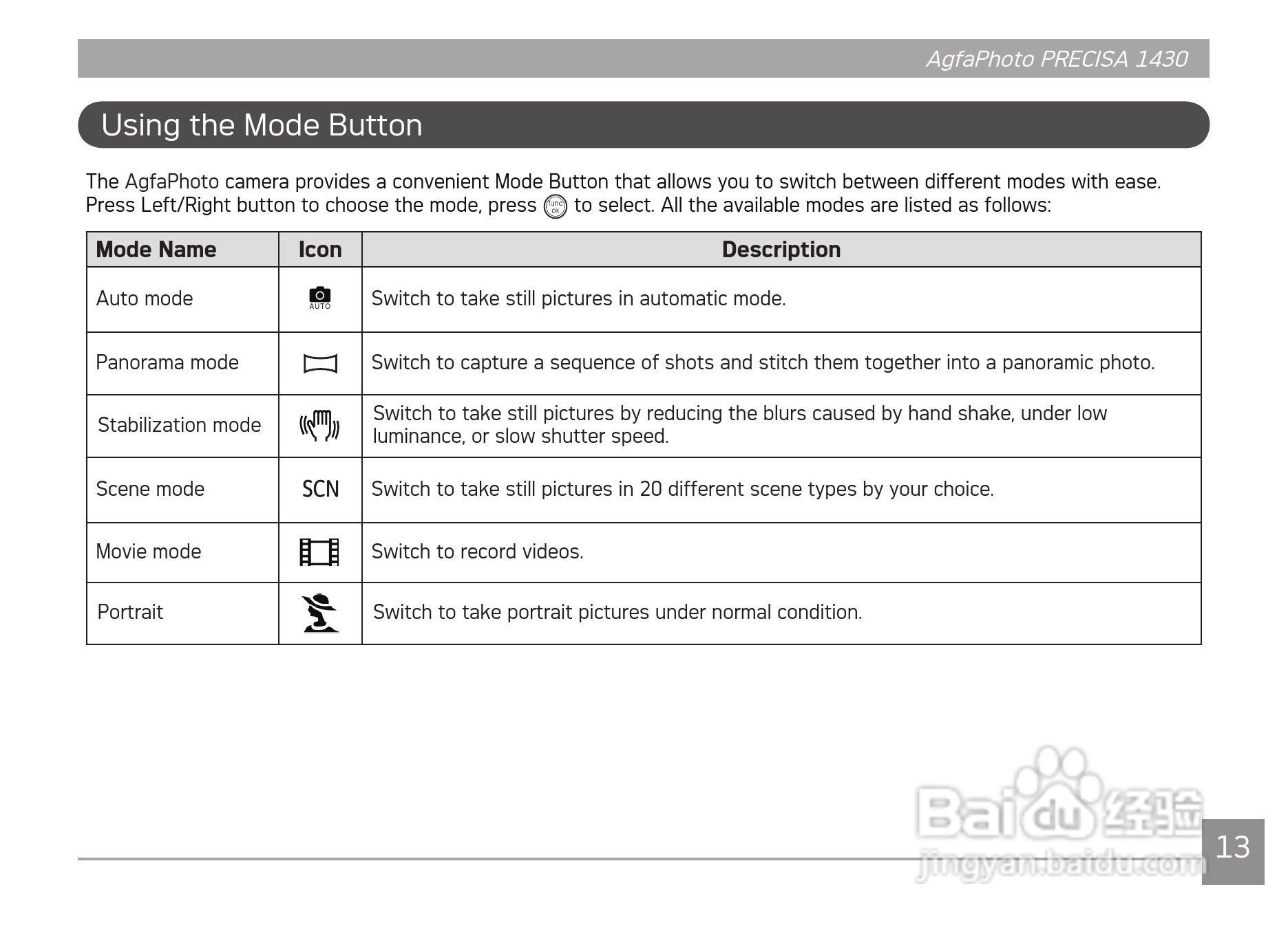 爱克发AgfaPhoto PRECISA 1430数码相机使用说明书:[2]