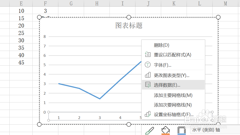 如何将一列指定的数据作为折线图的横坐标