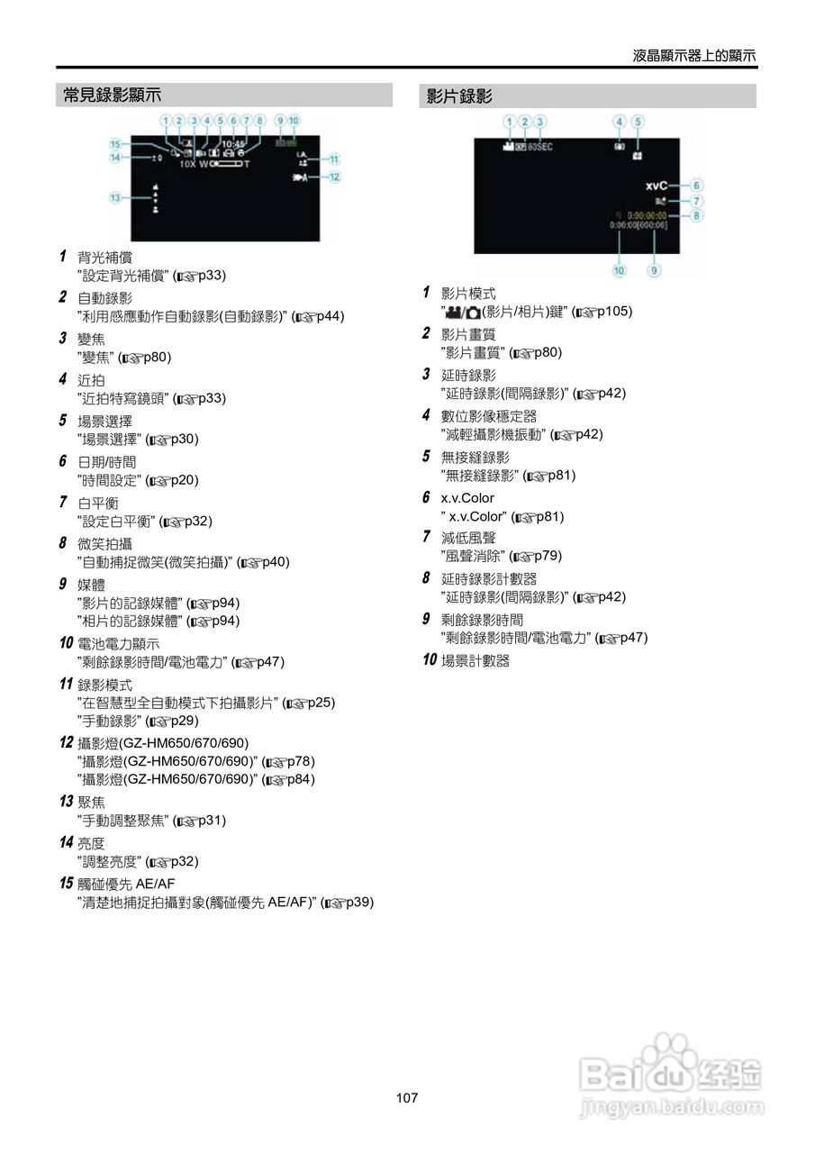 胜利GZ-HM690数码摄像机使用说明书:[11]