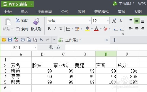 wps表格怎么自动求和,wps表格快速自动求和方法