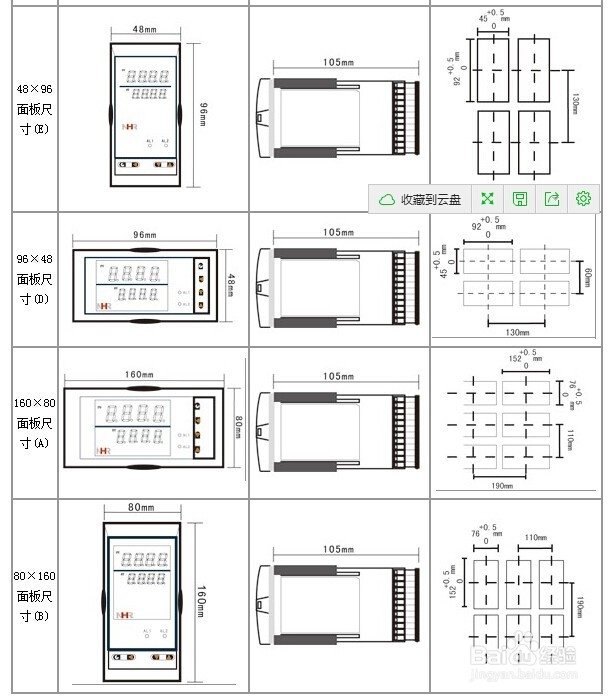 NHR-5300智能PID调节器选型必读