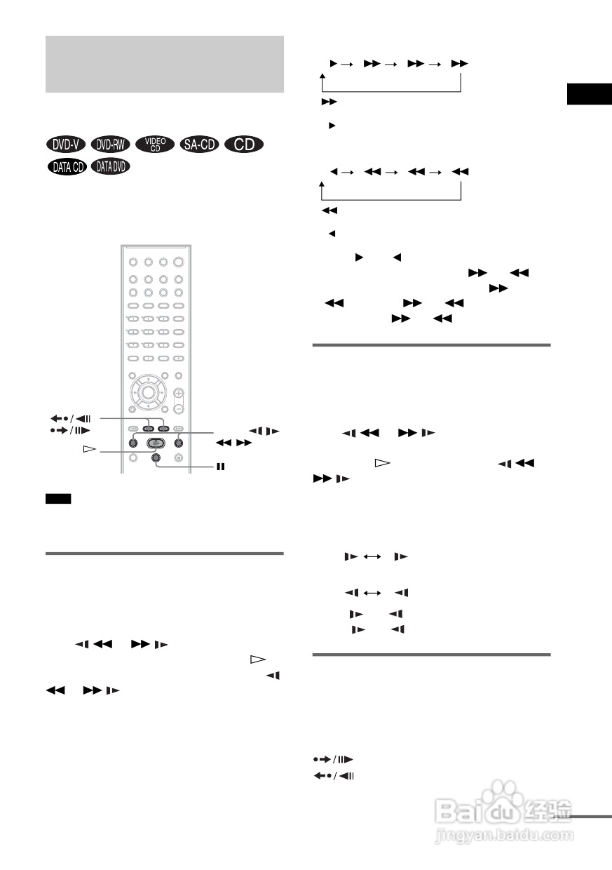 SONY DAV-DZ300家庭影院系统说明书:[3]