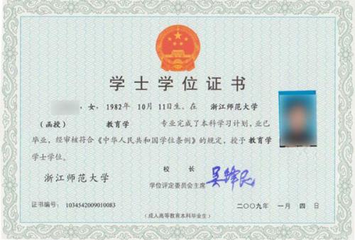 自考本科可以申请学士学位吗需要哪些条件