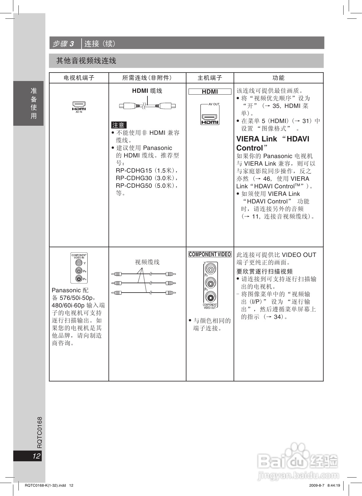 松下SC-PT875音响使用说明书:[1]