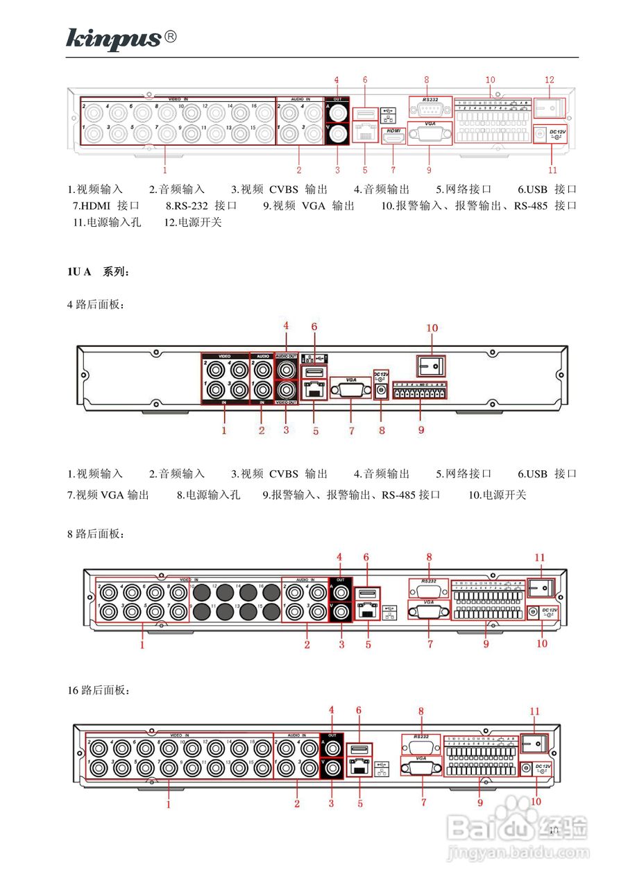 佳镨斯KP-CN11xx系列嵌入式硬盘录像机使用说明书:[1]