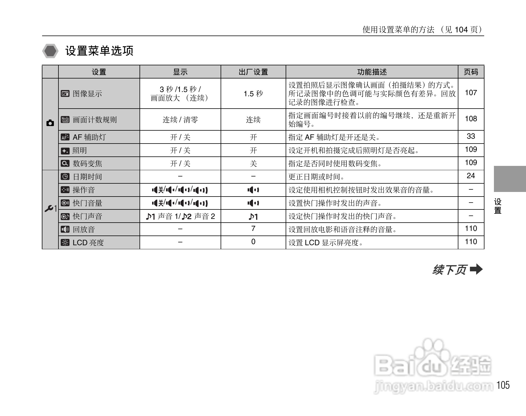 富士FinePix F47fd数码相机使用说明书:[11]