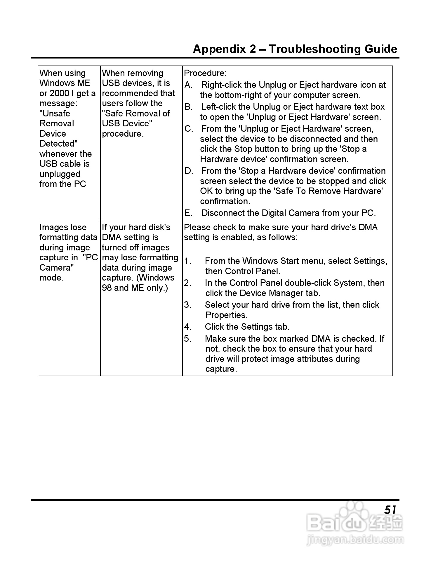 威达ViviCam 3765数码相机使用说明书:[6]