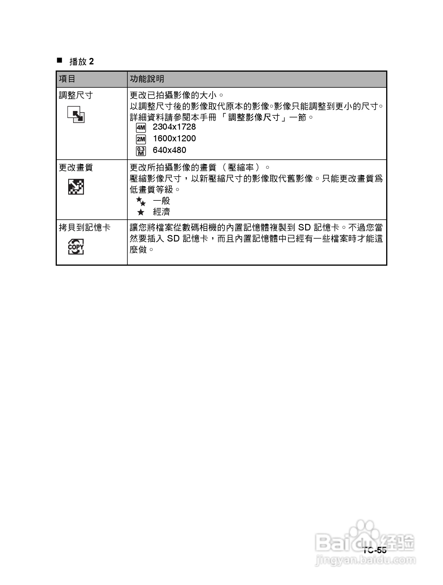 威达ViviCam 6324数码相机使用说明书:[6]