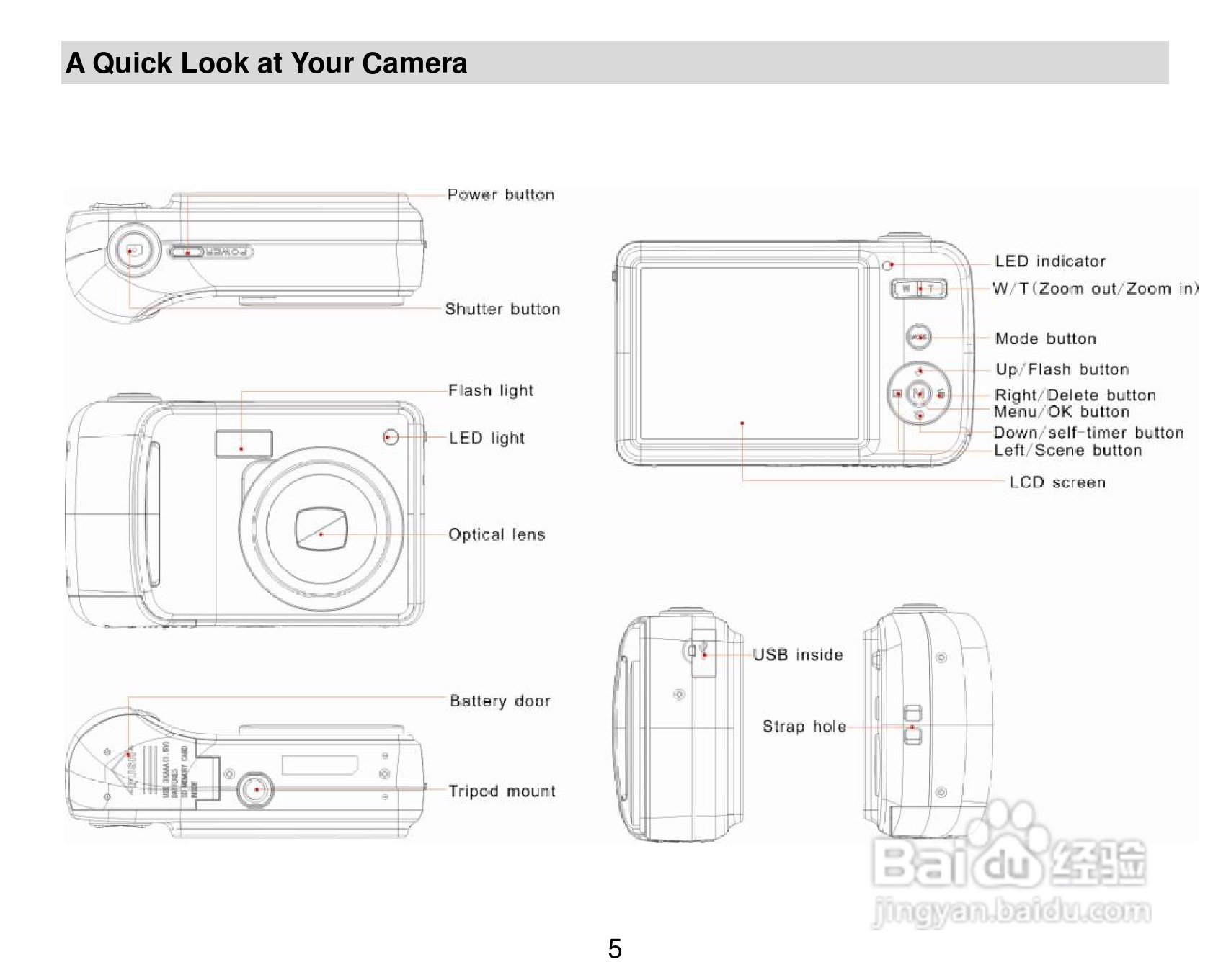 威达ViviCam VT324数码相机使用说明书:[1]