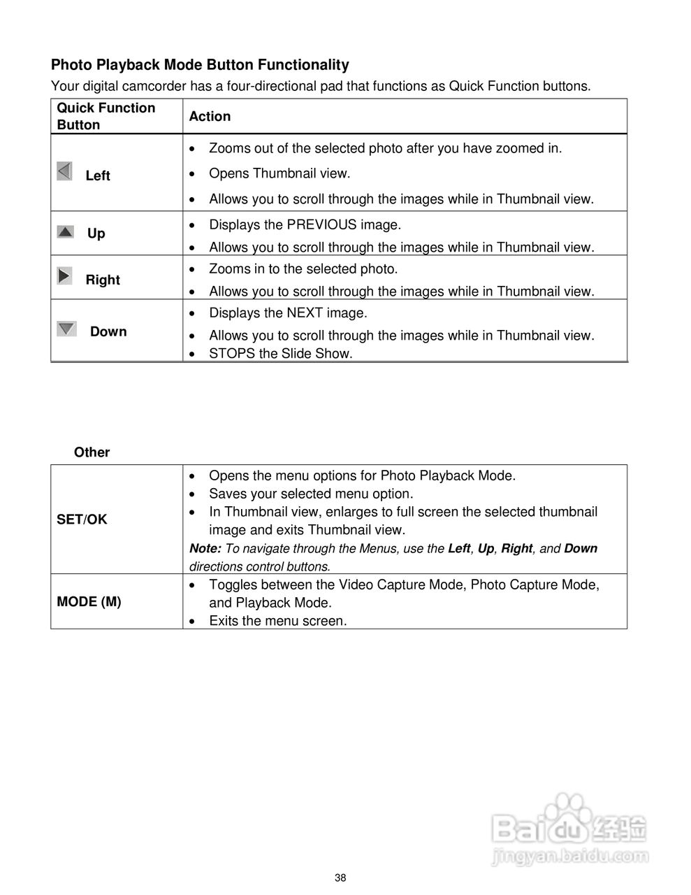 威达Vivitar DVR 610数码摄像机使用说明书:[4]