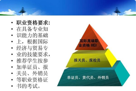 外销员考试取消了吗?外销员和单证员哪个在外贸公司招聘是更看重
