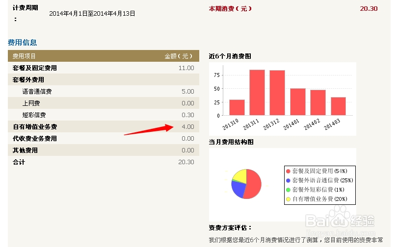 手机无故被扣费应该怎么办？