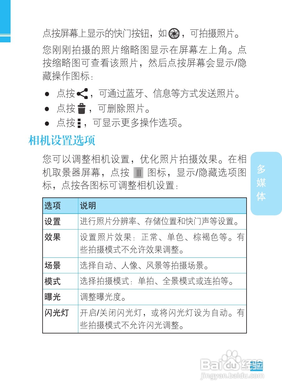 摩托罗拉XT788手机说明书:[6]
