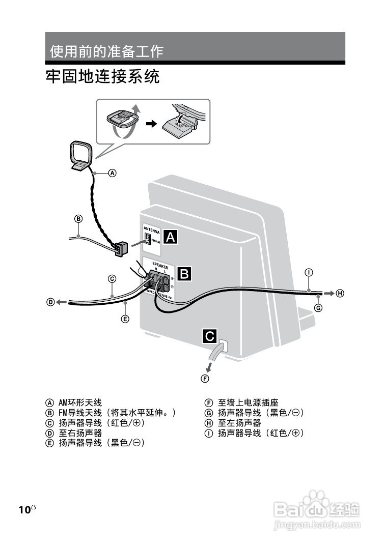 索尼CMT-LX30iR迷你组合音响使用说明书:[3]